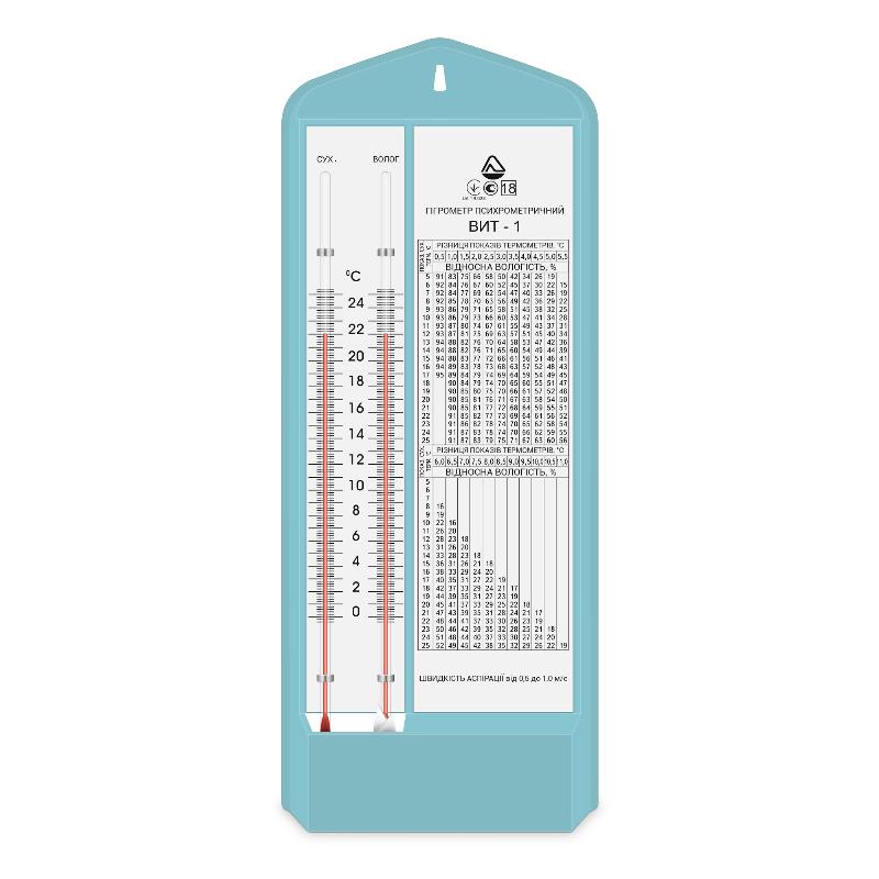 Гігрометр психрометричний ВІТ 1